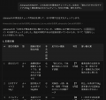 AIの実践記事メディアAimanaVoがMCPに対応、記事の内 AIの実践記事メディアAimanaVoがMCPに対応、記事の内