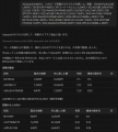 AIの実践記事メディアAimanaVoがMCPに対応、記事の内 AIの実践記事メディアAimanaVoがMCPに対応、記事の内