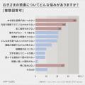 【講談社】動画やゲームの時代でも子どもは本を読んで 【講談社】動画やゲームの時代でも子どもは本を読んで
