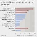 【講談社】動画やゲームの時代でも子どもは本を読んで 【講談社】動画やゲームの時代でも子どもは本を読んで