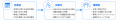 Petraf合同会社、Omoinomamaniと提携。企業・自治体向 Petraf合同会社、Omoinomamaniと提携。企業・自治体向