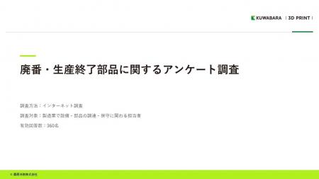 製造業の調達・保守担当者の86.4%が「廃番・生産終了 製造業の調達・保守担当者の86.4%が「廃番・生産終了