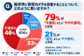 「脱衣所に防犯カメラ、本当に必要?」温泉・サウナの 「脱衣所に防犯カメラ、本当に必要?」温泉・サウナの