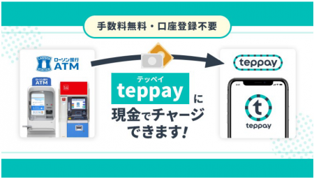 ローソン銀行ATMから「teppay」への現金チャージが可 ローソン銀行ATMから「teppay」への現金チャージが可