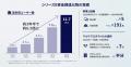 カミナシ、現場×AIの新構想「現場オペレーションHub」 カミナシ、現場×AIの新構想「現場オペレーションHub」