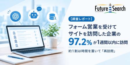 【調査レポート】フォーム営業を受けてサイトを訪れた 【調査レポート】フォーム営業を受けてサイトを訪れた