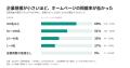 IT導入支援事業者2,032社を国の法人データベースで照 IT導入支援事業者2,032社を国の法人データベースで照