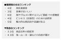 九州の魅力度ランキング2026 ー 宮崎県が大幅アップ 九州の魅力度ランキング2026 ー 宮崎県が大幅アップ