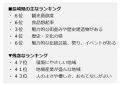 九州の魅力度ランキング2026 ー 宮崎県が大幅アップ 九州の魅力度ランキング2026 ー 宮崎県が大幅アップ