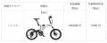 Hondaのe-Bikeサブスクサービス「EveryGo e-Bikeutf-8