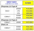 【4/17-22】SD128GBカードとCFexpress Type Bカードリ