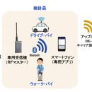 青森県むつ市、山間・沿岸集落の検針課題に挑む！水道