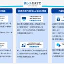 中堅・中小企業の慢性的なIT人材不足を解決！情報シス
