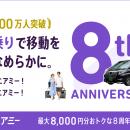 『ニアミー8周年感謝キャンペーン』本日より開始！