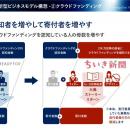 地域新聞社、クラウドファンディングと記事を活用した