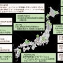 「ビジョン2050 日本が輝く、森林循環経済」の実現