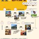 壬生町と株式会社Plaruが連携し、観光DXの実証実験を