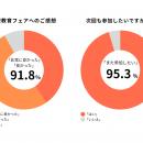 進学校が海外進学・グローバル教育に次々シフト ── イ