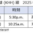 ユナイテッド航空、東京/成田-高雄線を開設