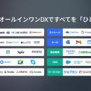 【建設業向け】現場管理をDXで一元化！工期短縮30%を