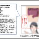 第2回RC予測的中リリース【決定版】東京都摘発商材リ