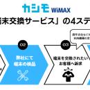 カシモWiMAX　リユース端末を活用した「端末交換サー