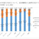 外国人材採用支援のメックグループ、FOOD展で大盛況 ―