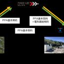 鉄建建設が北海道新幹線工事現場で初のオフサイトPPA