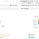 ブレインパッド提供の「Brandwatch」に、 Googleutf-8