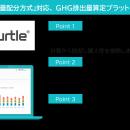 阿波銀行にGHG排出量可視化プラットフォーム「C-Turtl