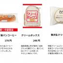 日本全国の“うまいもん”を巡る 第2弾！『日本全utf-8