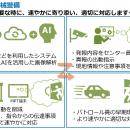 セーフィーセキュリティ株式会社への資本参加及utf-8