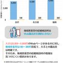 婚活の情報格差に挑む｜婚活メディア『テイスペutf-8