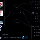「KyoHA（京都ヒューマノイドアソシエーション）」～