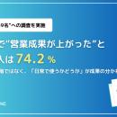 LOOV、「営業現場におけるAI活用実態調査」を実施。営