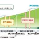 【新商品】「指定通貨建積立利率更改型一時払終身保険