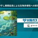 Green Carbon株式会社は、大阪ガス株式会社と連携し、