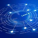 技術資料「マレリのリーン・プラットフォームについて