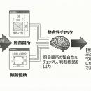 生成AIのパイオニア企業データグリッド、図面解析AIソ