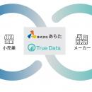 日用品・化粧品の卸商社あらたとTrue Dataが戦略的業
