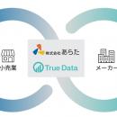 あらたとTrue Dataが戦略的業務提携を締結～小売業様