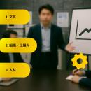 産業機器メーカーの事業部が挑んだ「既存人材をベース