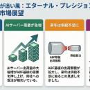【週刊台湾ビジネスニュース】台北駅に日光詣スペーシ