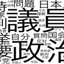 山藤総合企画、新規事業（2026年提供開始）：週次分析