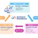 東京都が推進する中堅企業の成長促進事業「Next Edge 