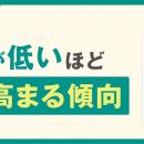 【中堅社員の意識調査】成長実感が低いほど、離職意向