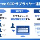 Spectee、サプライヤーをつなぐ連携機能を提供開始