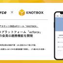 CARTA ZERO、LINE公式アカウント対応APIツール「KNOTB