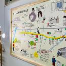 みんなのストア「とごうちストア」へTOGO!