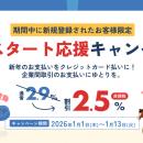 請求書カード払いサービス「ゆとりペイ」、新年の資金